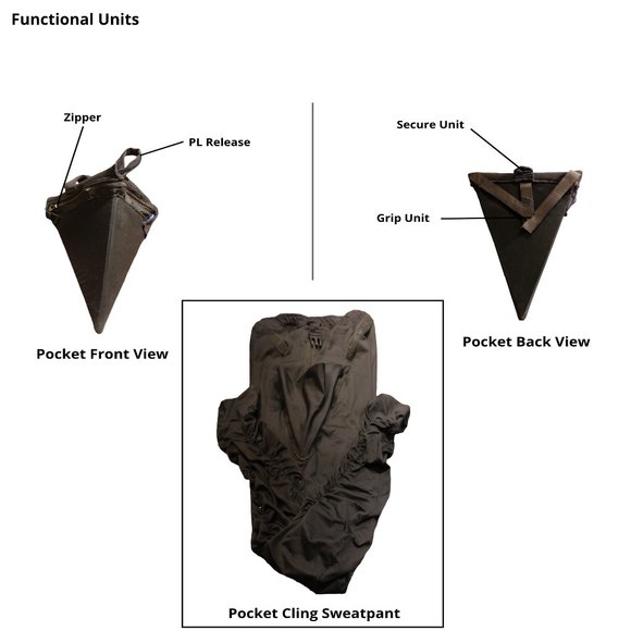 Pocket Cling Sweatpant - Picture 3 of 6